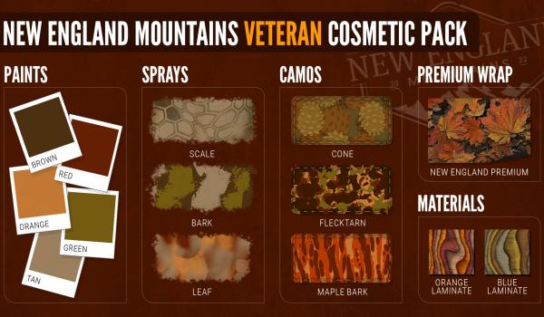 TheHunter Call of the Wild New England Veteran Cosmetic Pack (PC)