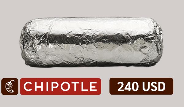 Chipotle Gift Card 240 USD
