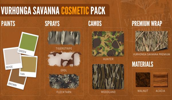 TheHunter Call of the Wild Vurhonga Savanna Cosmetic Pack (PC)