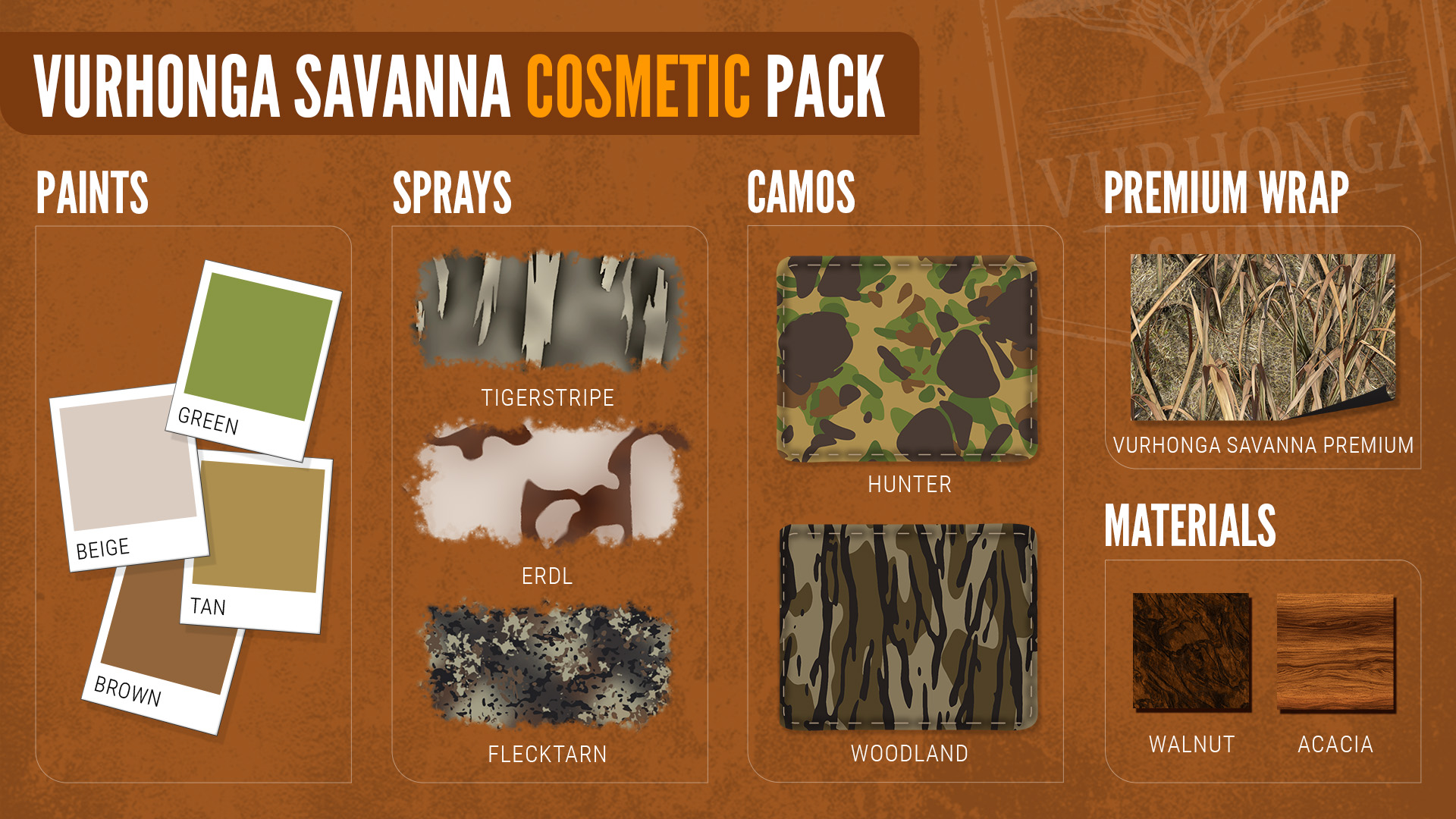 TheHunter Call of the Wild Vurhonga Savanna Cosmetic Pack (PC)